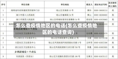 怎么查疫情地区的 *** (怎么查疫情地区的 *** 查询)
