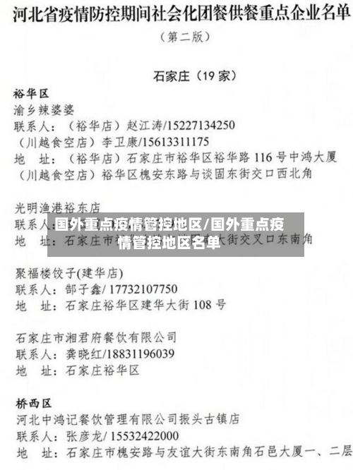 国外重点疫情管控地区/国外重点疫情管控地区名单-第1张图片