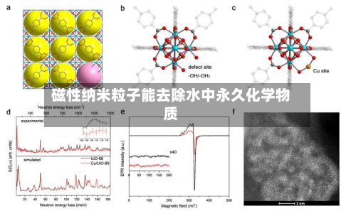 磁性纳米粒子能去除水中永久化学物质-第1张图片