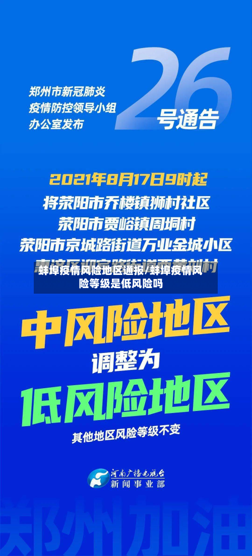 蚌埠疫情风险地区通报/蚌埠疫情风险等级是低风险吗-第1张图片