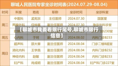 【聊城市我要看限行尾号,聊城市限行信息】-第1张图片