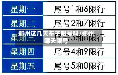 郑州这几天车子限号吗/郑州哪天限号-第1张图片