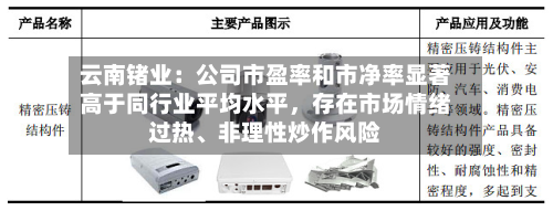 云南锗业：公司市盈率和市净率显著高于同行业平均水平，存在市场情绪过热、非理性炒作风险-第3张图片