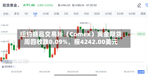 纽约商品交易所（Comex）黄金期货周四收跌0.09%，报4242.00美元-第2张图片