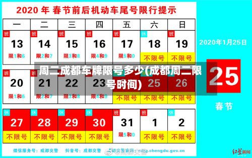 周二成都车牌限号多少(成都周二限号时间)