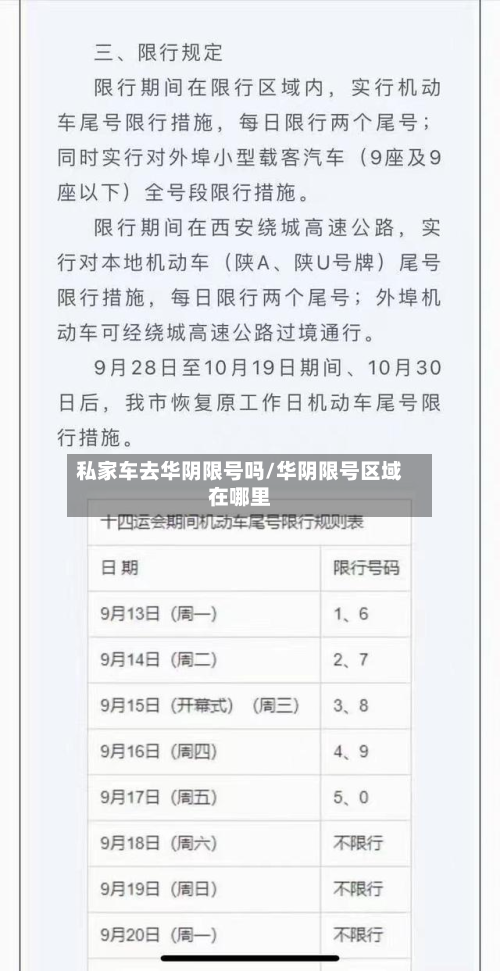 私家车去华阴限号吗/华阴限号区域在哪里-第1张图片
