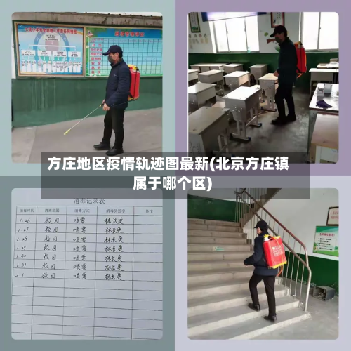 方庄地区疫情轨迹图最新(北京方庄镇属于哪个区)-第1张图片