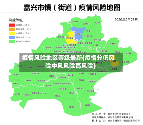 疫情风险地区等级最新(疫情分低风险中风风险高风险)-第1张图片