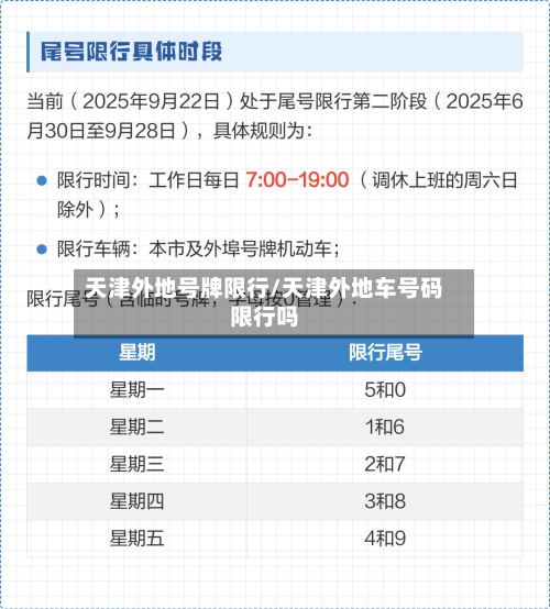 天津外地号牌限行/天津外地车号码限行吗-第1张图片