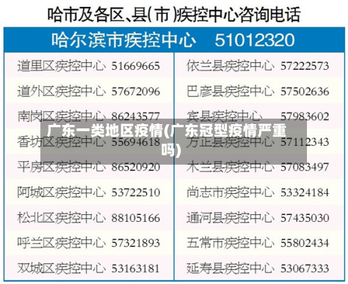 广东一类地区疫情(广东冠型疫情严重吗)-第1张图片