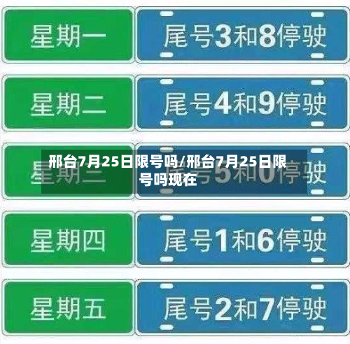 邢台7月25日限号吗/邢台7月25日限号吗现在-第1张图片