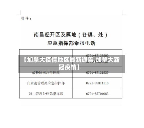 【加拿大疫情地区最新通告,加拿大新冠疫情】-第1张图片