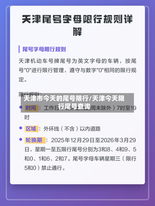 天津市今天的尾号限行/天津今天限行尾号查询-第1张图片