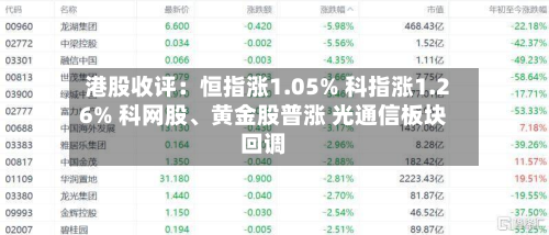 港股收评：恒指涨1.05% 科指涨1.26% 科网股、黄金股普涨 光通信板块回调-第1张图片