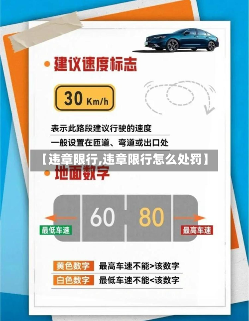【违章限行,违章限行怎么处罚】-第1张图片