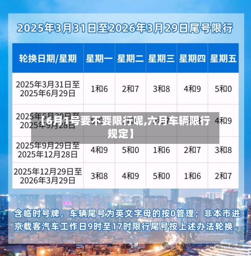 【6月1号要不要限行呢,六月车辆限行规定】-第1张图片