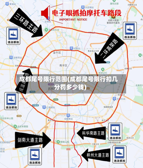 成都尾号限行范围(成都尾号限行扣几分罚多少钱)-第1张图片