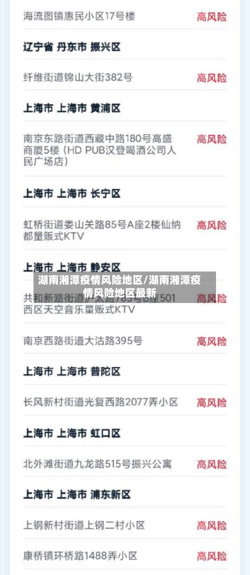 湖南湘潭疫情风险地区/湖南湘潭疫情风险地区最新-第1张图片