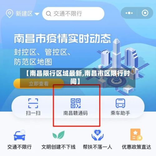 【南昌限行区域最新,南昌市区限行时间】-第1张图片