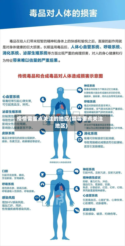 疫情需重点关注的地区(禁毒重点关注地区)-第1张图片
