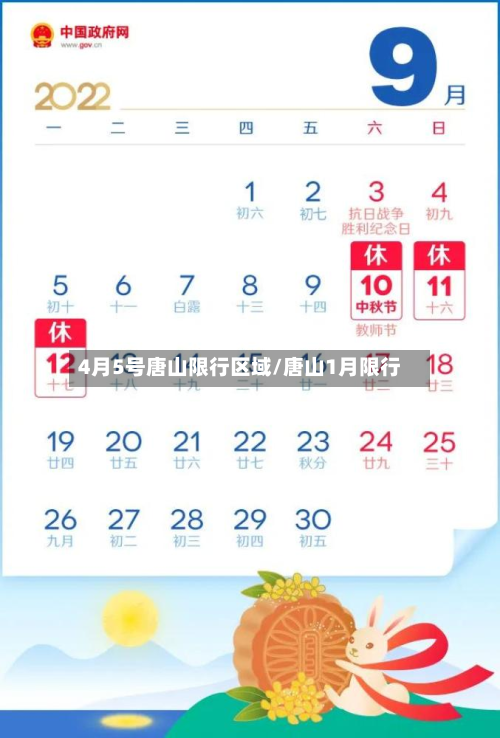 4月5号唐山限行区域/唐山1月限行-第1张图片