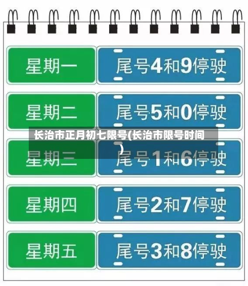 长治市正月初七限号(长治市限号时间)-第1张图片