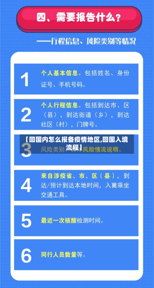 【回国内怎么报备疫情地区,回国入境流程】-第1张图片