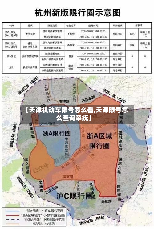 【天津机动车限号怎么看,天津限号怎么查询系统】-第1张图片