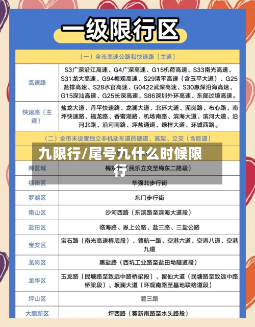 九限行/尾号九什么时候限行-第1张图片