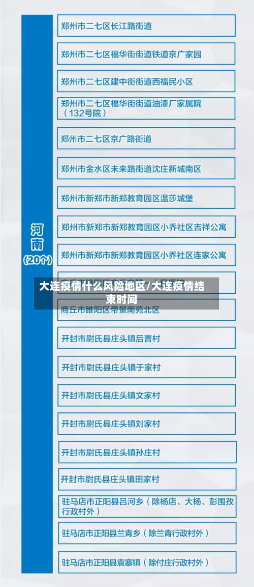 大连疫情什么风险地区/大连疫情结束时间-第1张图片