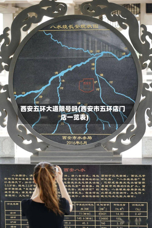 西安五环大道限号吗(西安市五环店门店一览表)-第1张图片