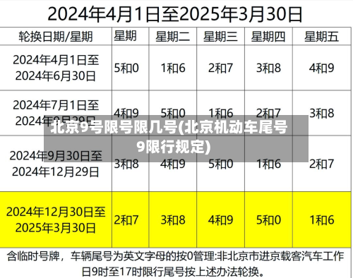 北京9号限号限几号(北京机动车尾号9限行规定)-第1张图片
