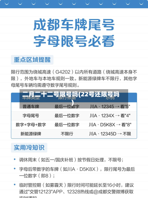 二月二十二号限号吗(22号还限号吗)-第1张图片