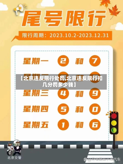 【北京违反限行处罚,北京违反限行扣几分罚多少钱】