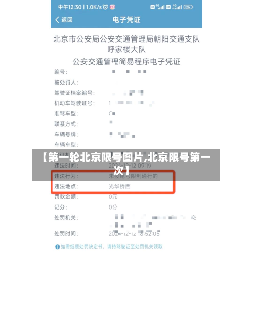 【之一轮北京限号图片,北京限号之一次】