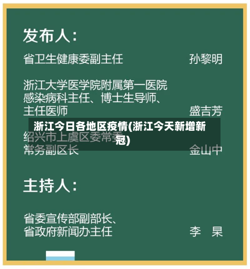 浙江今日各地区疫情(浙江今天新增新冠)-第1张图片