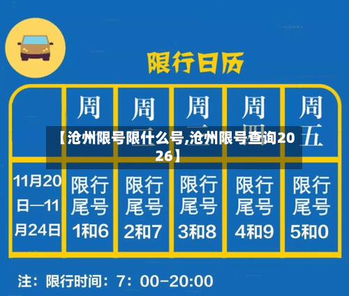 【沧州限号限什么号,沧州限号查询2026】-第1张图片