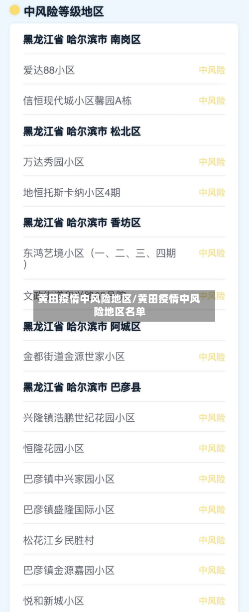 黄田疫情中风险地区/黄田疫情中风险地区名单-第1张图片