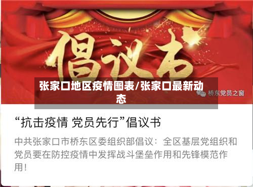 张家口地区疫情图表/张家口最新动态-第1张图片