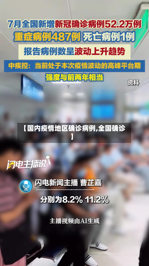 【国内疫情地区确诊病例,全国确诊】-第1张图片