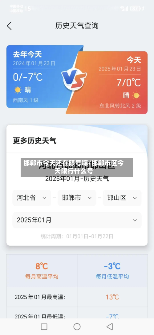 邯郸市今天还在限号嘛/邯郸市区今天限行什么号-第1张图片