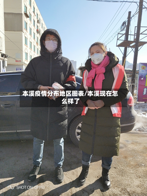 本溪疫情分布地区图表/本溪现在怎么样了-第1张图片