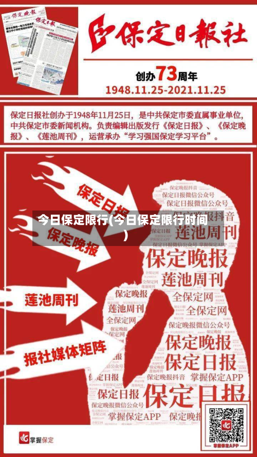 今日保定限行(今日保定限行时间)-第1张图片