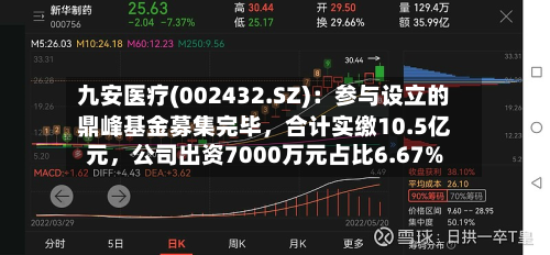 九安医疗(002432.SZ)：参与设立的鼎峰基金募集完毕，合计实缴10.5亿元	，公司出资7000万元占比6.67%-第2张图片
