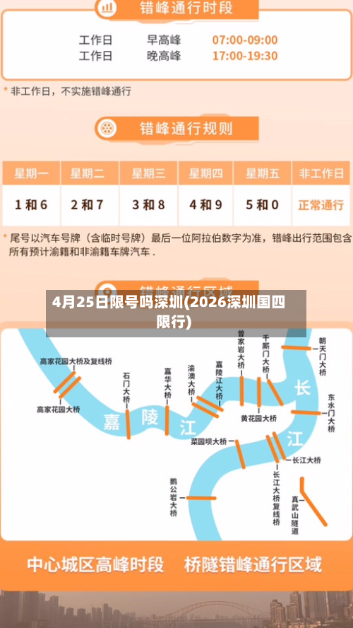 4月25日限号吗深圳(2026深圳国四限行)-第1张图片