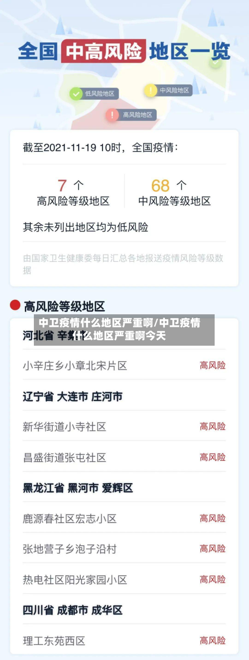 中卫疫情什么地区严重啊/中卫疫情什么地区严重啊今天-第1张图片
