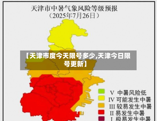 【天津市度今天限号多少,天津今日限号更新】-第1张图片