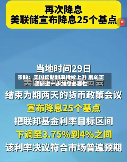 景顺:美国长期利率持续上升 削弱美联储进一步加息必要性-第1张图片