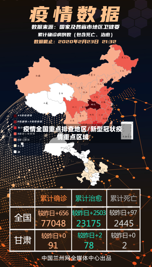 疫情全国重点排查地区/新型冠状疫情重点区域-第1张图片
