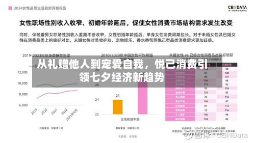 从礼赠他人到宠爱自我，悦己消费引领七夕经济新趋势-第3张图片